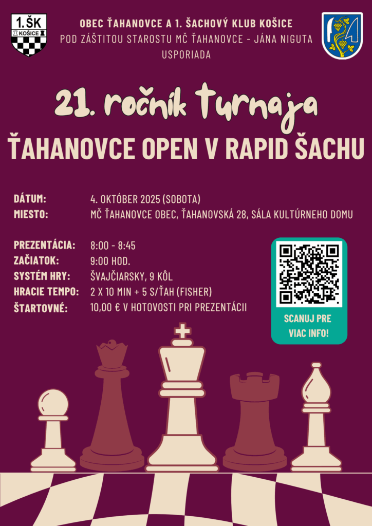 21. ročník Ťahanovce Open v rapid šachu